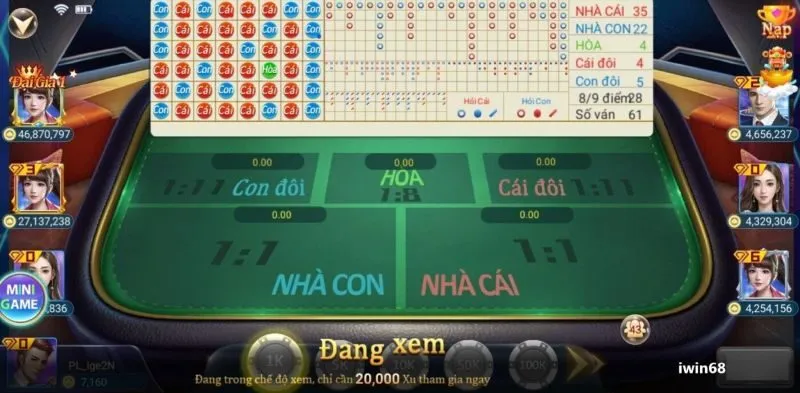 Baccarat là gì? Hướng dẫn game casino ăn tiền thật top 1
